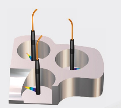 光谱共焦传感器用于孔内部形貌测量-confocal