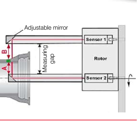 管道系统组件几何尺寸检测-opto