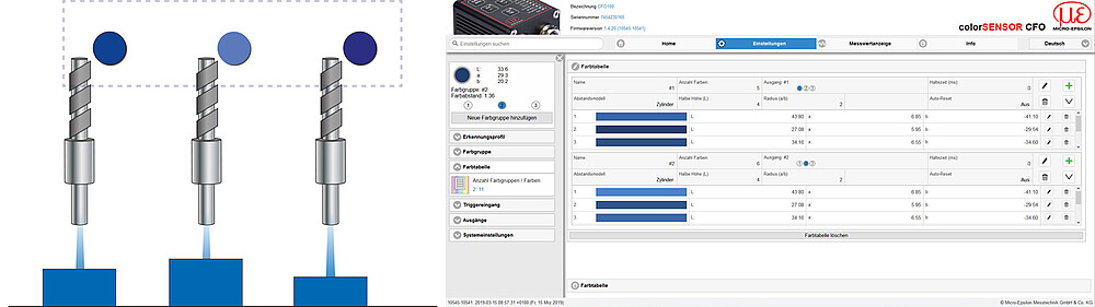 colorSENSOR CFO200校准 