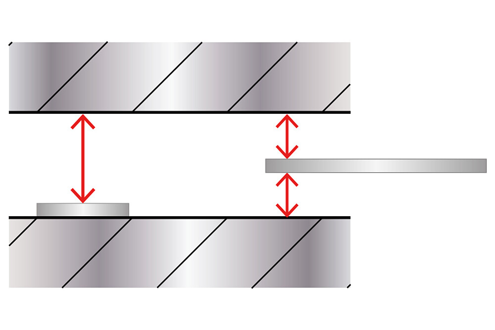 采用电容传感器进行间隙测量