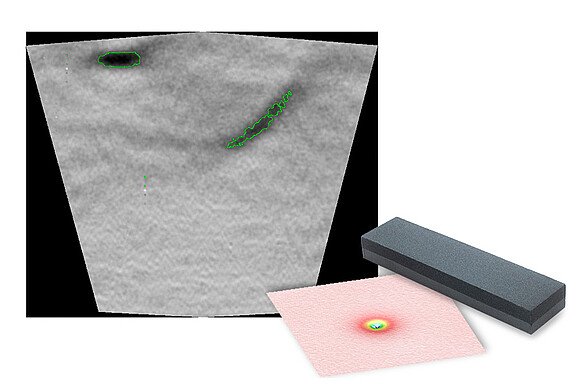 支持带表面检测功能的许可证扩展