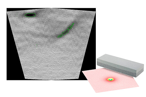 支持带表面检测功能的许可证扩展