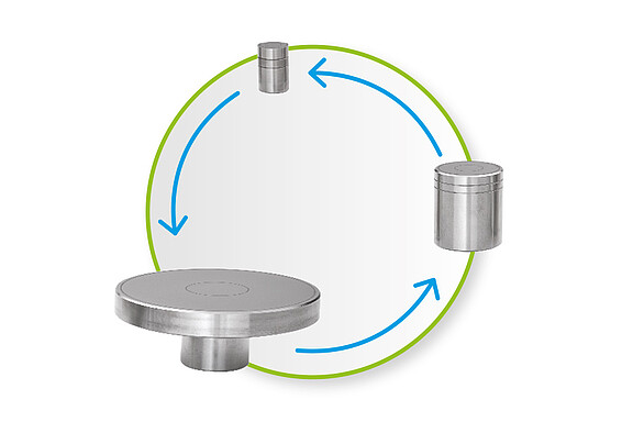 传感器免校准更换