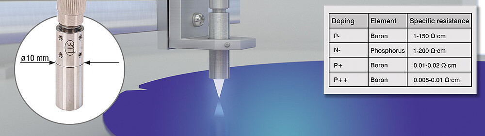 未掺杂、掺杂和高掺杂硅片的厚度测量